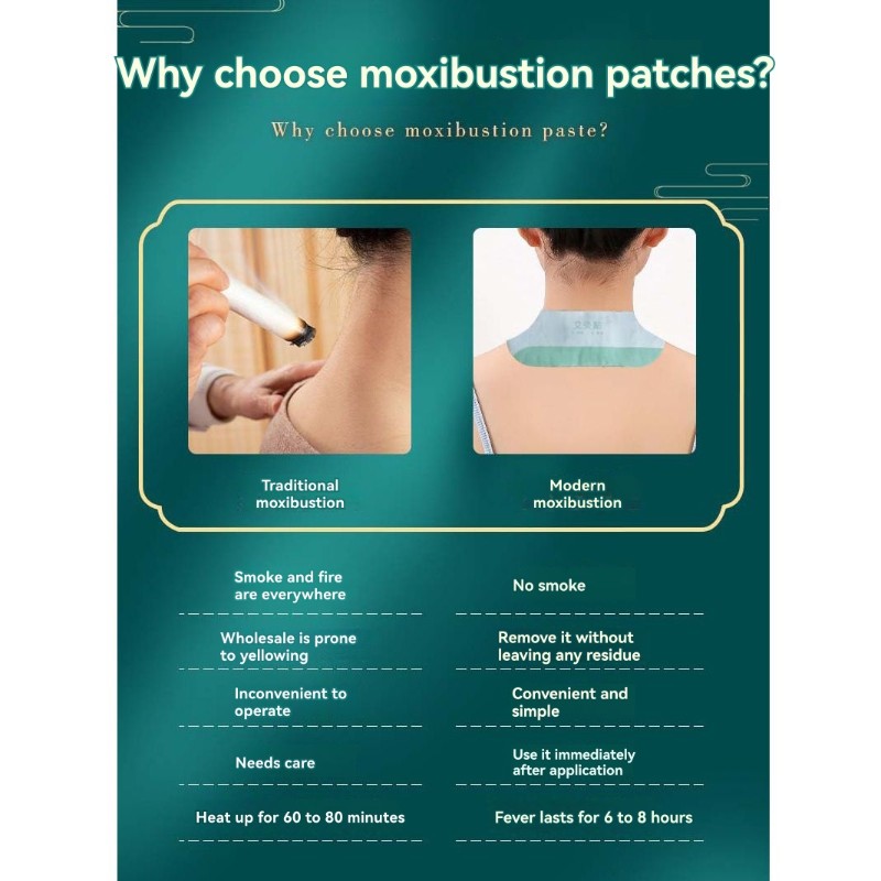 ABYN-Herbal Heat Patches-For P – обзор и цена Herbal Wellness Patches