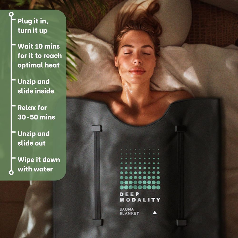 Luxury Infrared Sauna Blanket  – обзор и цена Wellness X
