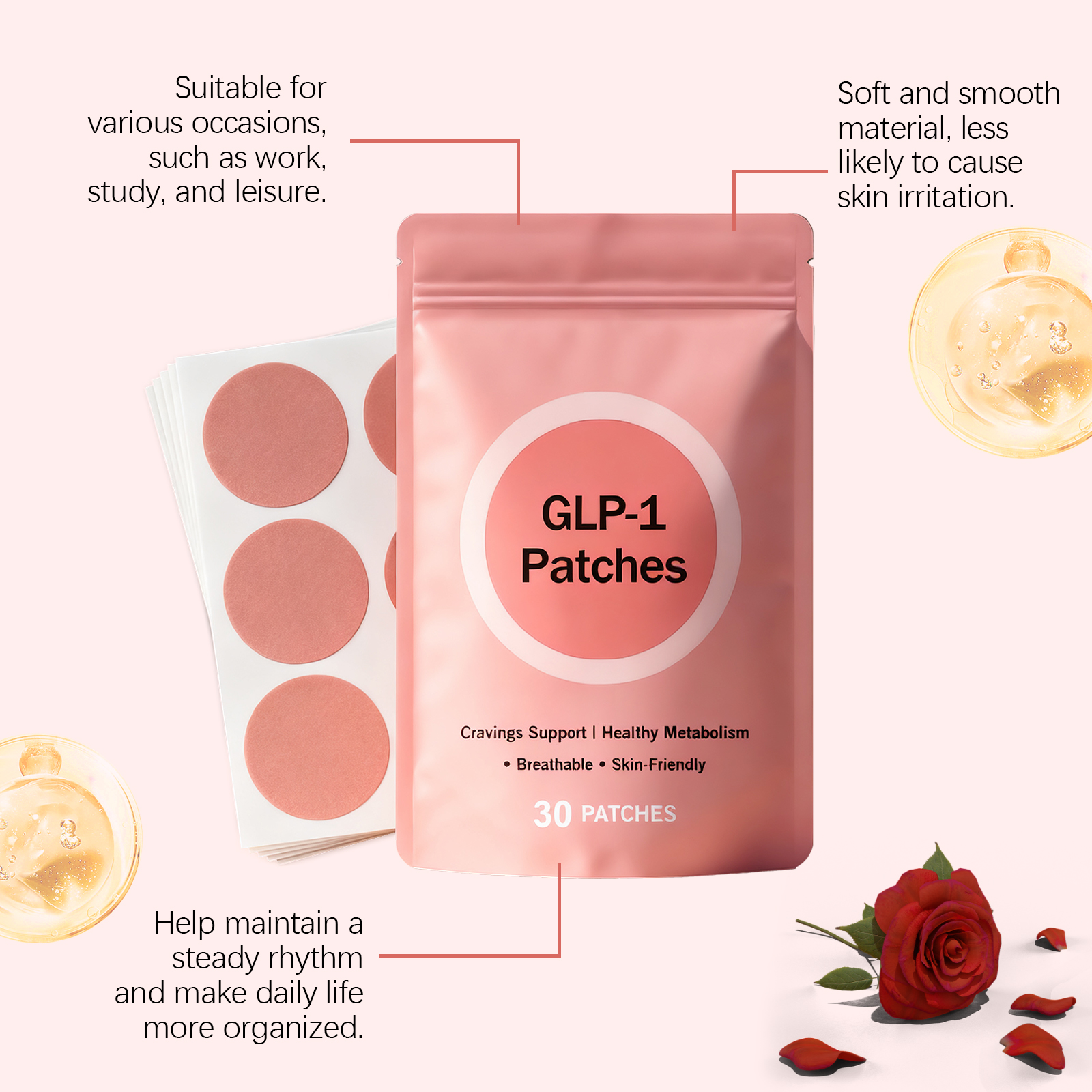 GLP-1 Herbal Body Care Wellnes – обзор и цена Herbal Wellness Patches