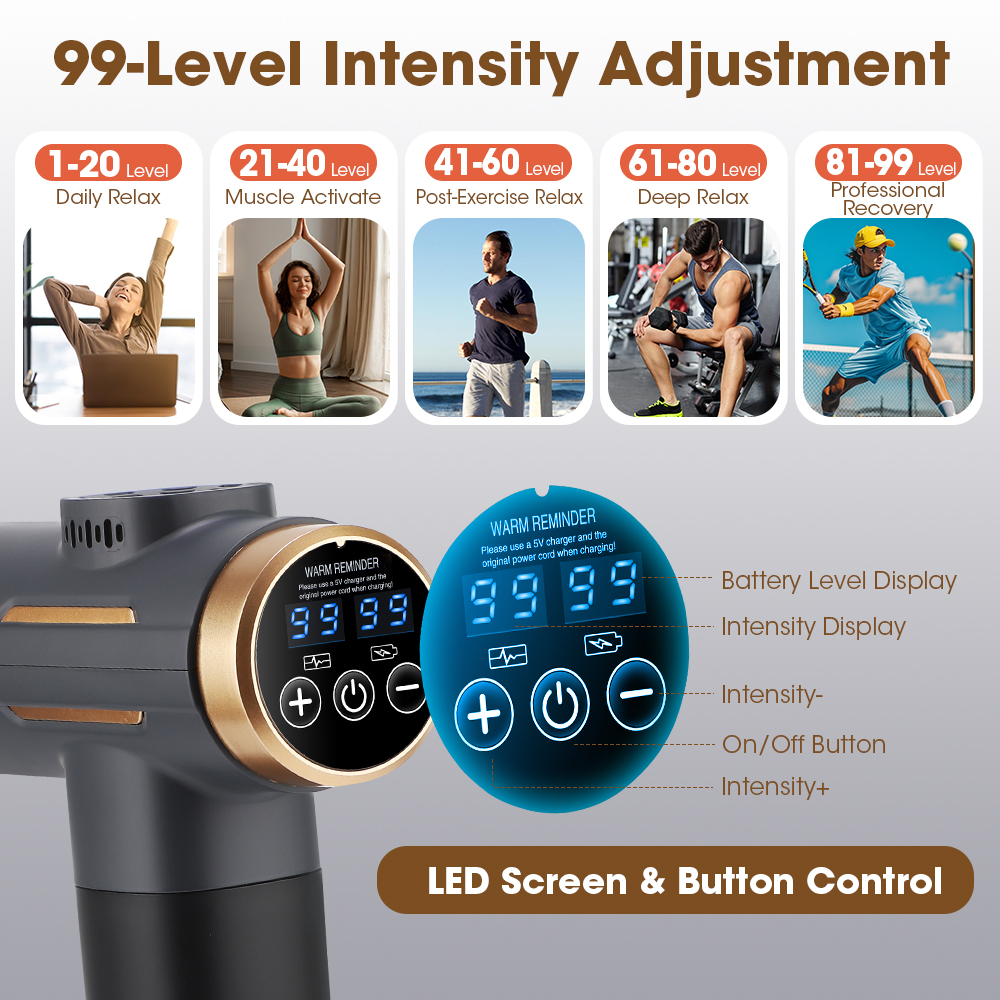 Portable Fascial Massage Gun E – обзор и цена Health Wellness