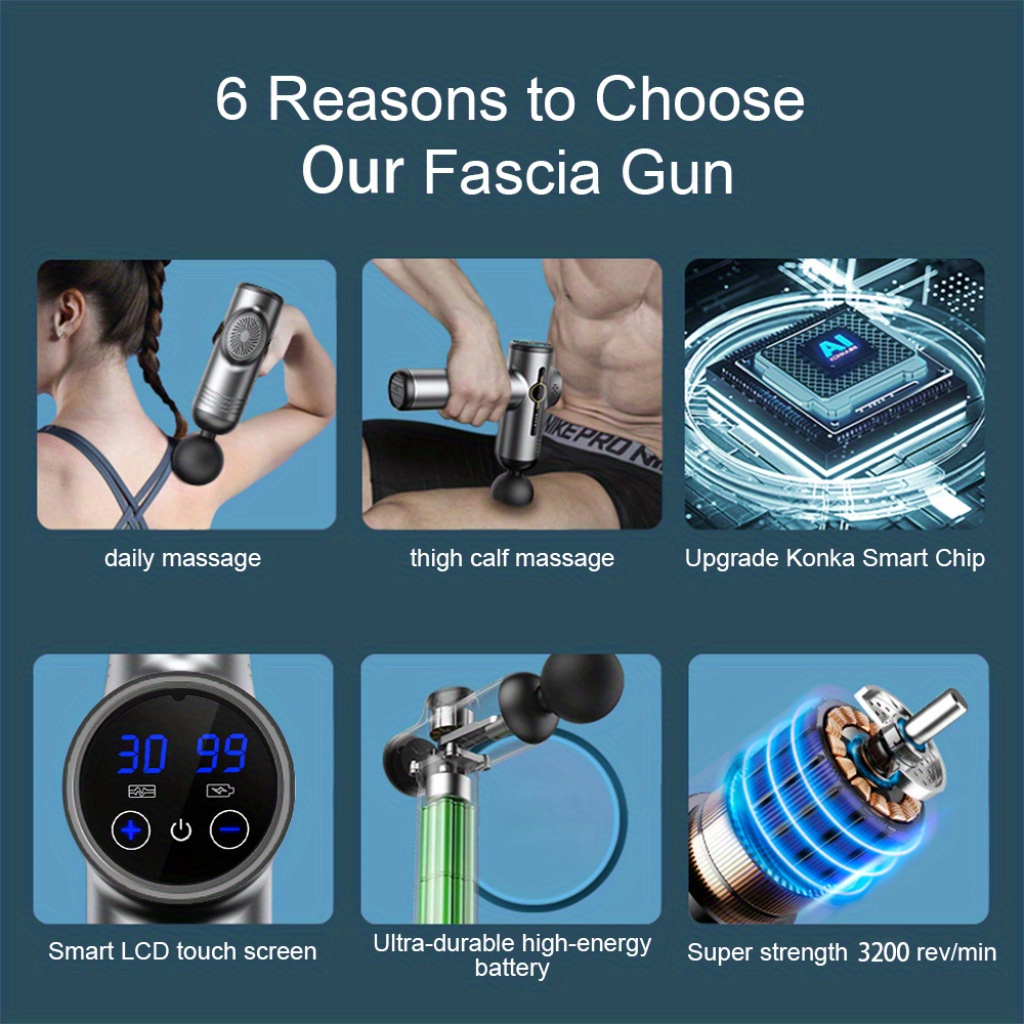 99 Level Massage Gun Fascia De – обзор и цена Health Wellness